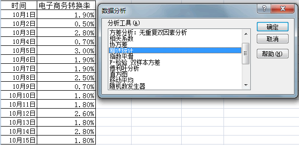 Excel高级数据分析2：描述统计、抽样和直方图-数据分析网