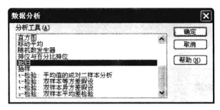 用Excel做回归分析的详细步骤-数据分析网
