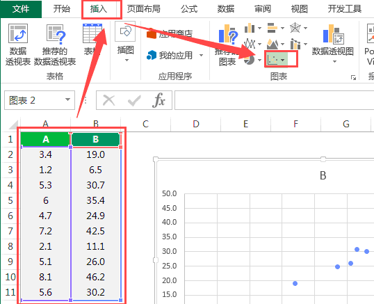 用Excel进行数据分析：回归分析-数据分析网