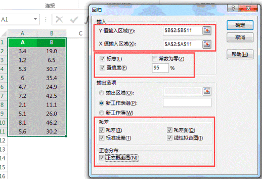 用Excel进行数据分析：回归分析-数据分析网