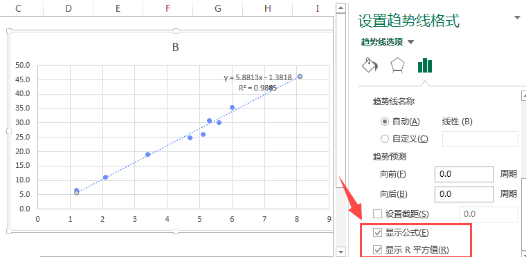 用Excel进行数据分析：回归分析-数据分析网