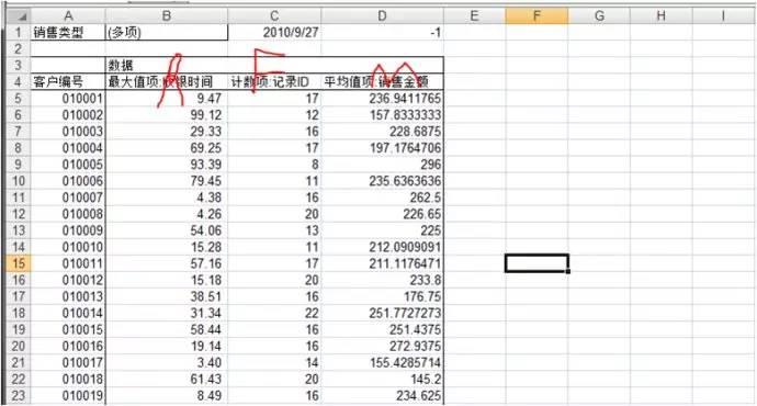 如何利用Excel2007做RFM细分客户群-数据分析网