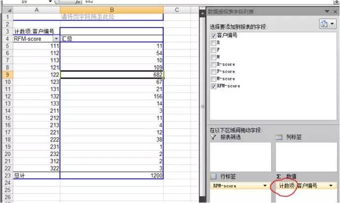 如何利用Excel2007做RFM细分客户群-数据分析网