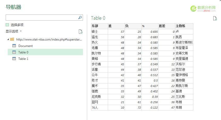 用Excel获取数据——不仅仅只是打开表格-数据分析网