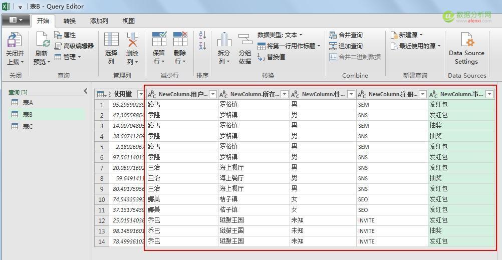 用Excel获取数据——不仅仅只是打开表格-数据分析网