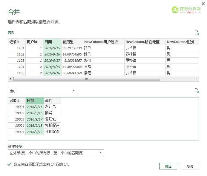 用Excel获取数据——不仅仅只是打开表格-数据分析网