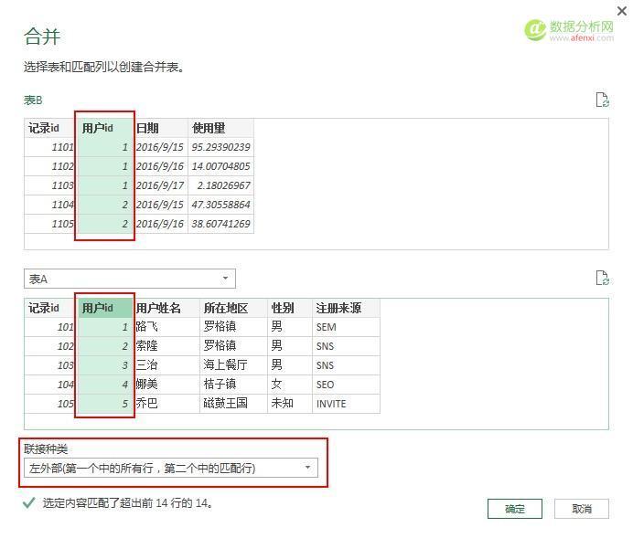 用Excel获取数据——不仅仅只是打开表格-数据分析网