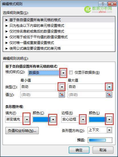 条件格式第一篇——数据条-数据分析网
