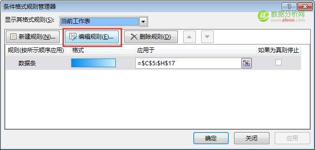 条件格式第一篇——数据条-数据分析网
