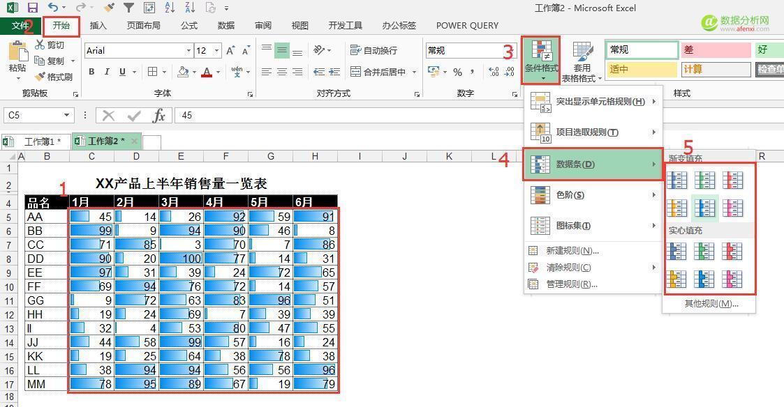 条件格式第一篇——数据条-数据分析网
