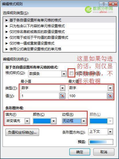 条件格式第一篇——数据条-数据分析网