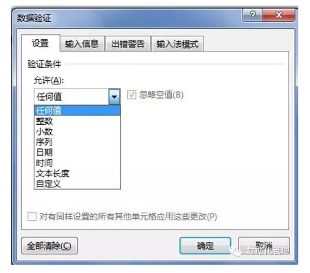 Excel高手必备的六大技巧-数据分析网