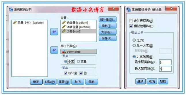 数据小兵：SPSS聚类分析过程解析-数据分析网