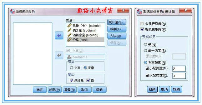 数据小兵：SPSS聚类分析过程解析-数据分析网