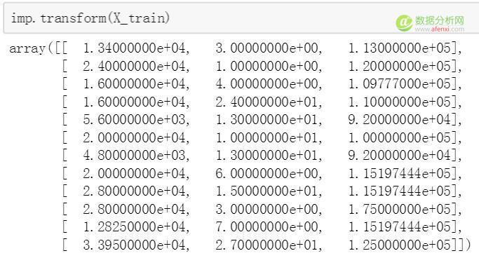 使用scikit-learn对数据进行预处理-数据分析网