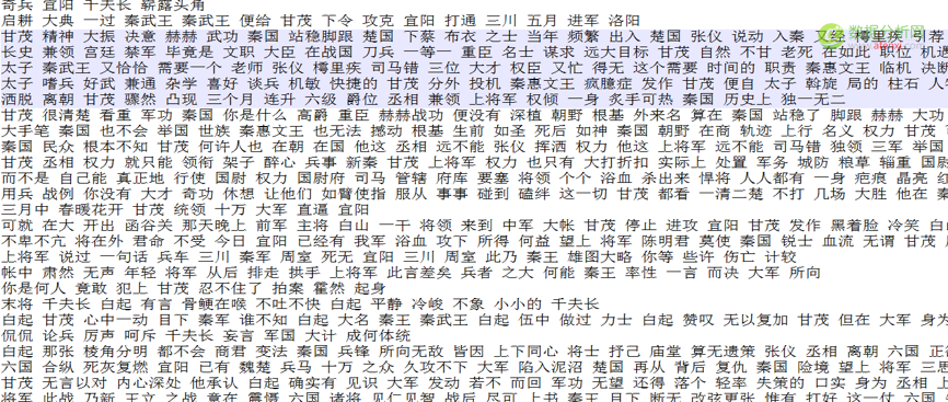 用（大）数据全方位解读电视剧《大秦帝国之崛起》-数据分析网