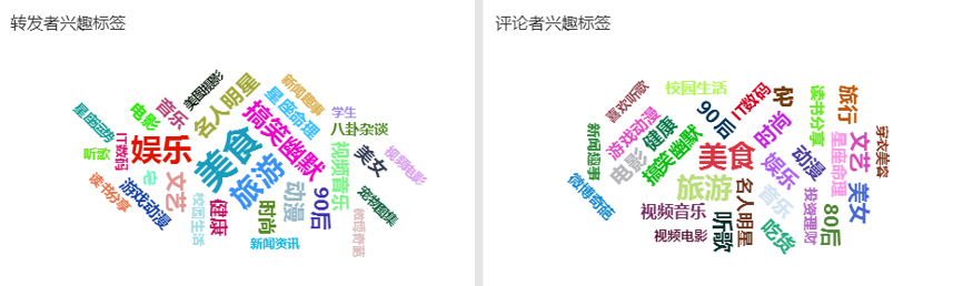 用（大）数据全方位解读电视剧《大秦帝国之崛起》-数据分析网