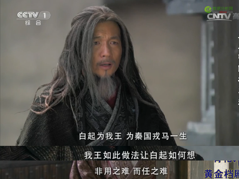 用（大）数据全方位解读电视剧《大秦帝国之崛起》-数据分析网