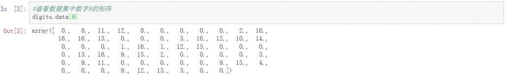 使用Python训练SVM模型识别手写体数字-数据分析网