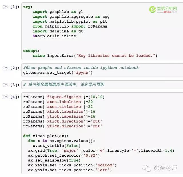 网络科学 | 用Python侦测比特币交易的网络可视化分析-数据分析网