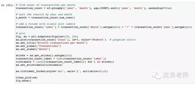 网络科学 | 用Python侦测比特币交易的网络可视化分析-数据分析网