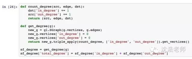 网络科学 | 用Python侦测比特币交易的网络可视化分析-数据分析网