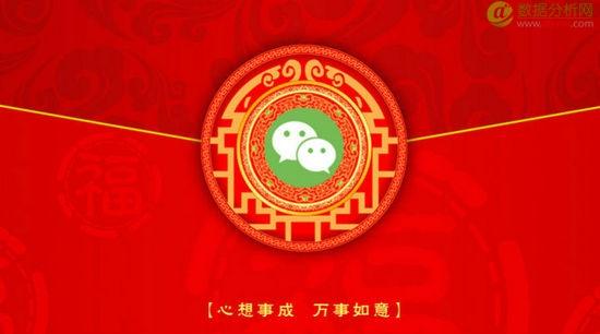 一分钟的颠覆，互联网世界里的大数据-数据分析网