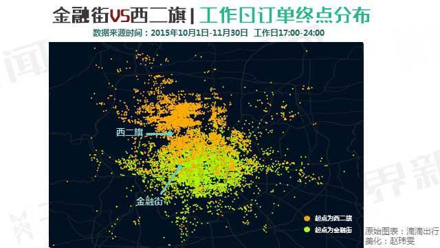 北京加班数据分析：西二旗完胜金融街-数据分析网
