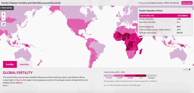 数据图和可视化分析：外国人这样看中国二胎-数据分析网