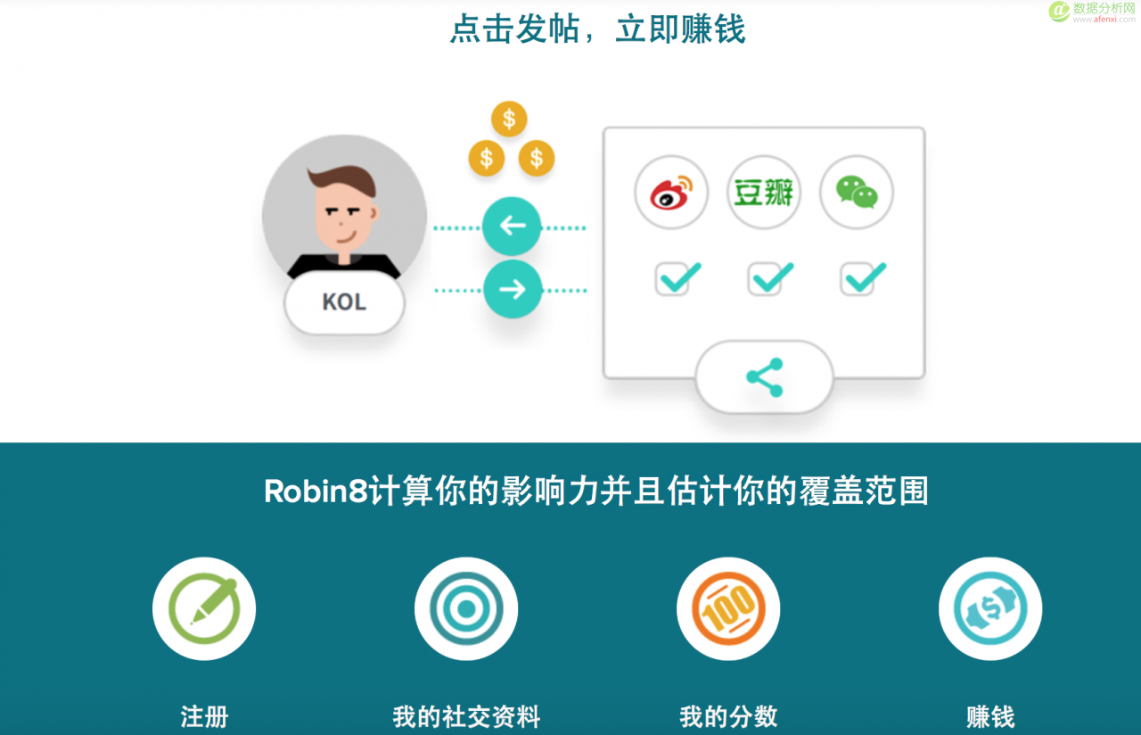 用大数据挖掘普通人身上KOL的潜力，Robin8能让你在朋友圈里赚钱-数据分析网