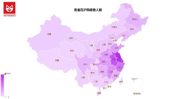 数据告诉你：上海的房子都被谁买走了？-数据分析网