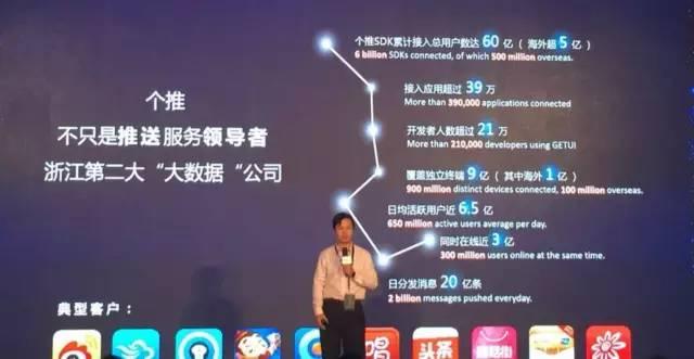 个推大数据携手新浪微博，开启移动互联网广告新时代-数据分析网