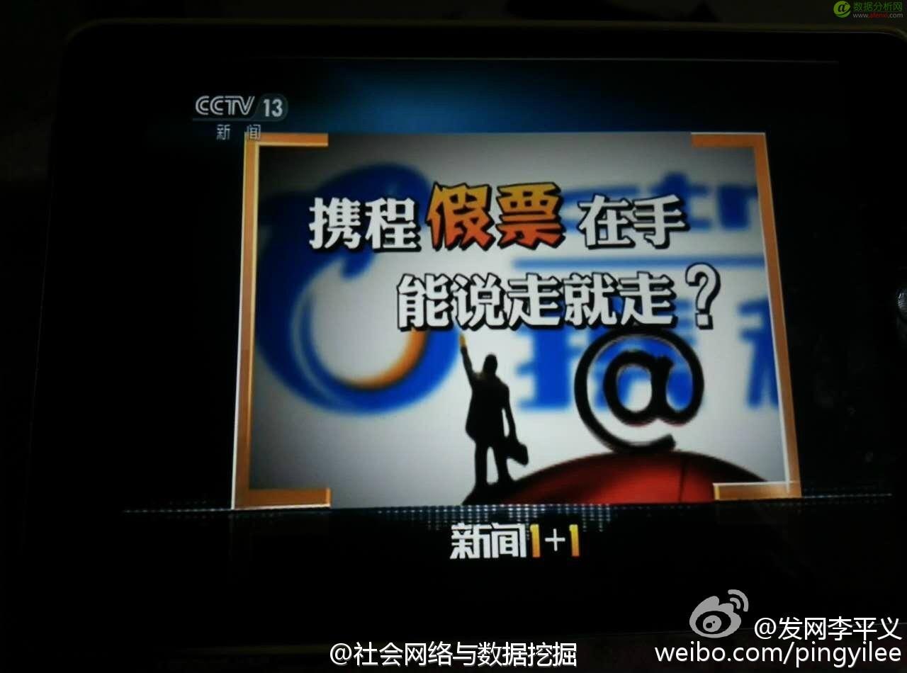 数据分析：两条微博给携程带来的不同影响-数据分析网