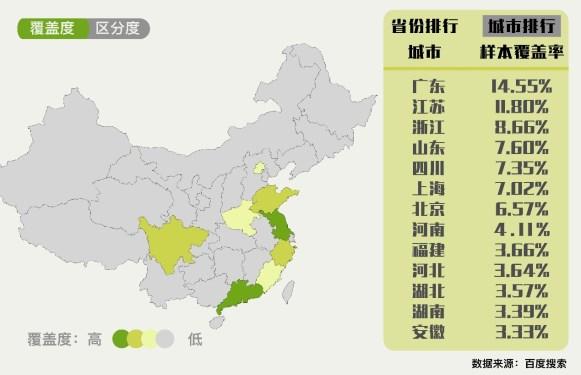 百度搜索公布艾滋病数据报告 勾勒关注HIV人群图谱-数据分析网