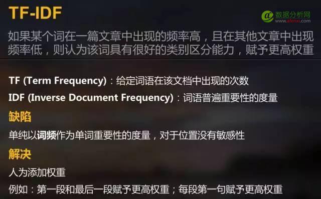 基于机器学习的文本情感极性分析-数据分析网