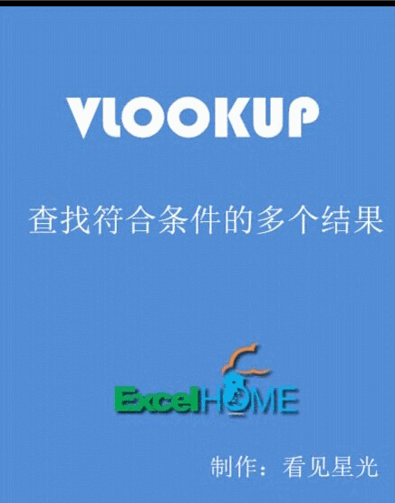 这些Excel实用技巧，绝对值得收藏!-数据分析网