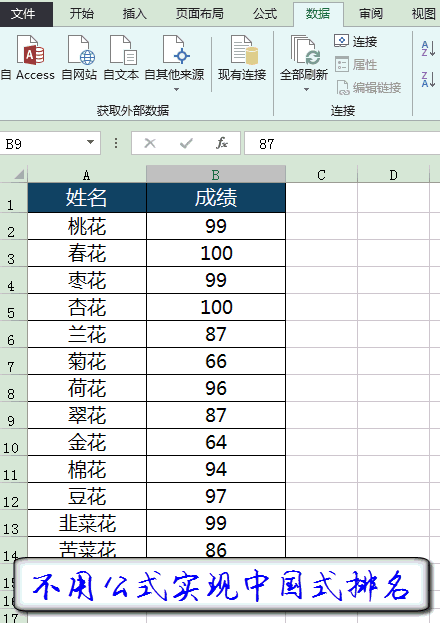 这些Excel实用技巧，绝对值得收藏!-数据分析网