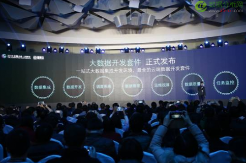 阿里云发布大数据平台“数加” 集中发布20款产品-数据分析网