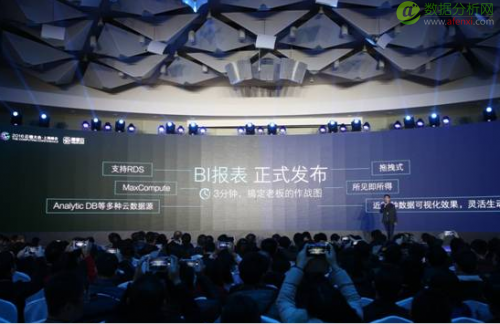阿里云发布大数据平台“数加” 集中发布20款产品-数据分析网