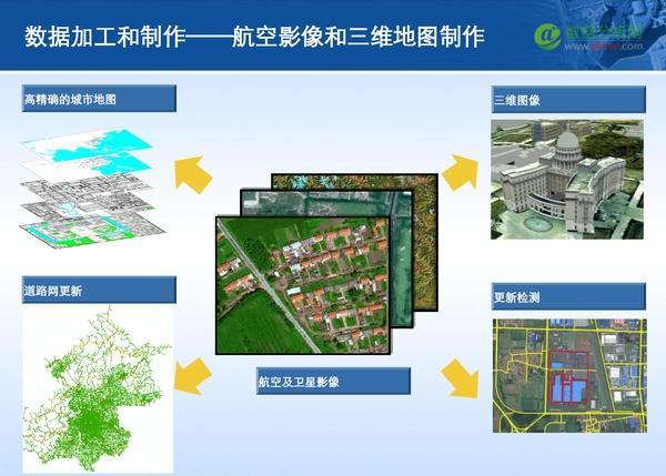 百度地图、高德地图的数据从哪里得到的？-数据分析网