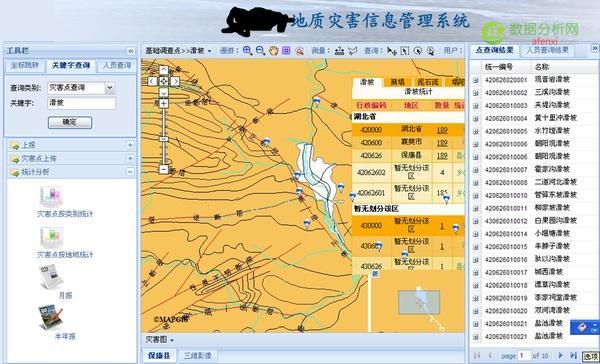 百度地图、高德地图的数据从哪里得到的？-数据分析网