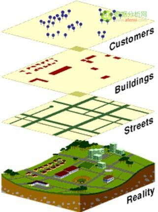 百度地图、高德地图的数据从哪里得到的？-数据分析网