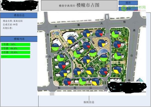百度地图、高德地图的数据从哪里得到的？-数据分析网