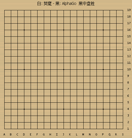 谷歌人工智能连赢人类围棋冠军5局，它怎么做到的，如何评价它？-数据分析网