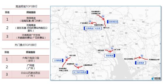 高德地图发布《2016年中秋出行预测报告》：北上广为最堵 杭州西湖新热门-数据分析网