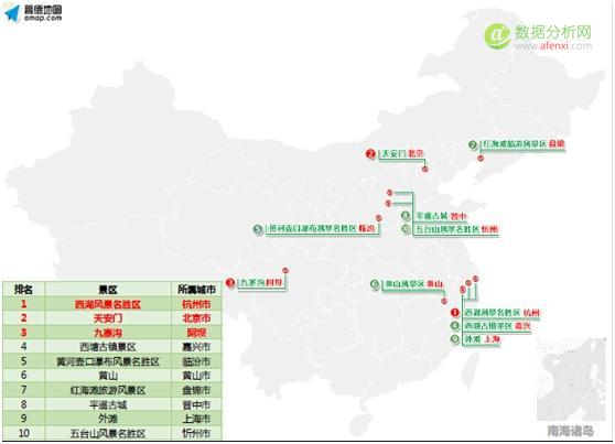 高德地图发布《2016年中秋出行预测报告》：北上广为最堵 杭州西湖新热门-数据分析网