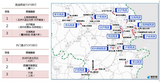 高德地图发布《2016年中秋出行预测报告》：北上广为最堵 杭州西湖新热门-数据分析网