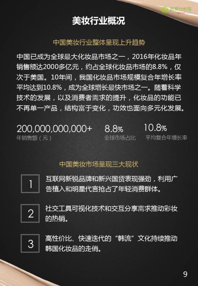 重磅报告：100家美妆品牌全盘解析-数据分析网