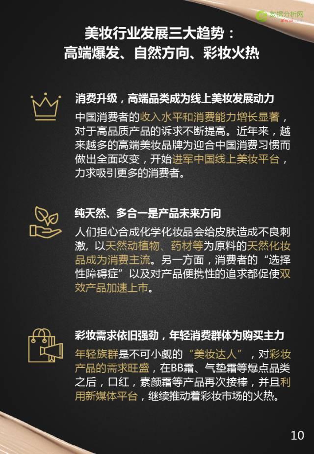 重磅报告：100家美妆品牌全盘解析-数据分析网