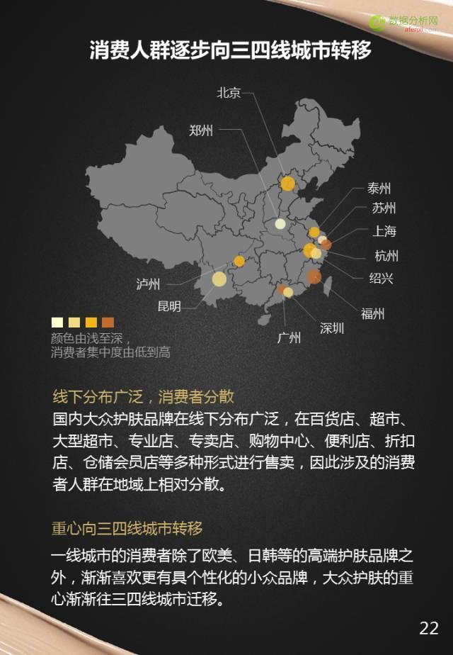 重磅报告：100家美妆品牌全盘解析-数据分析网